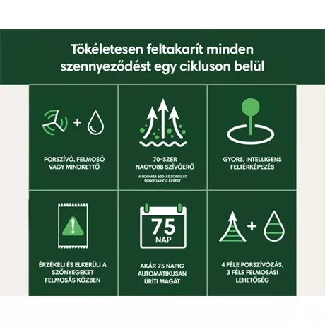 Irobot ROBOTPORSZÍVÓ ROOMBA 105 COMBO WHITE