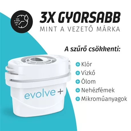 Laica VÍZSZŰRŐ KANCSÓ PP1006