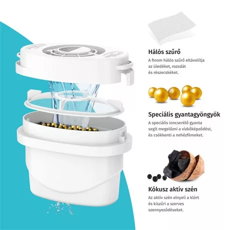 Laica VÍZSZŰRŐ KANCSÓ PP1006