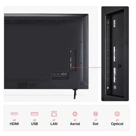 Lg UHD SMART MINI-LED TV 55QNED92A6A