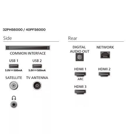Philips FHD SMART TV 32PFS6000/12