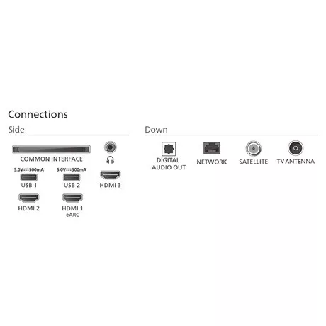 Philips UHD SMART TV 43PUS7000/12