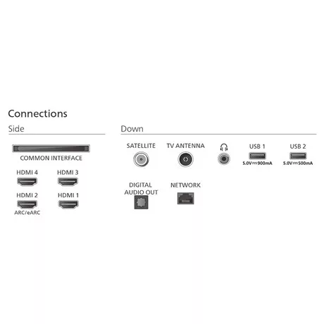 Philips UHD AMBILIGHT SMART OLED TV 48OLED770/12