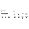Philips UHD AMBILIGHT SMART QLED TV 50PUS9010/12