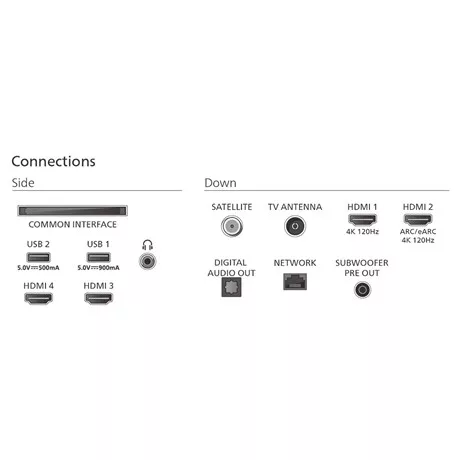 Philips UHD AMBILIGHT SMART OLED TV 55OLED910/12