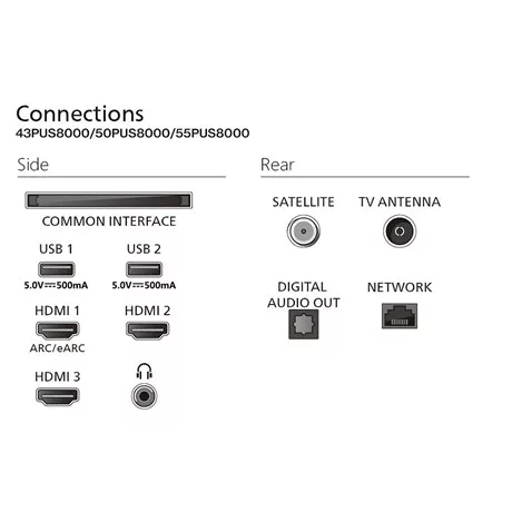 Philips UHD AMBILIGHT SMART QLED TV 55PUS8400/12