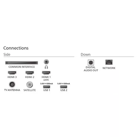 Philips UHD SMART LED TV 65PUS7000/12