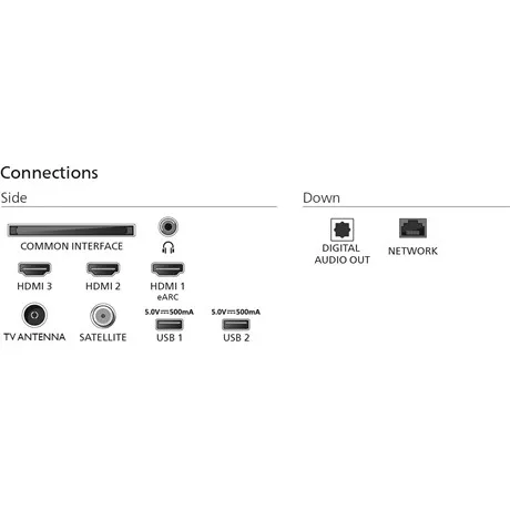 Philips UHD SMART QLED TV 75PUS7810/12