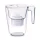 Philips VÍZSZŰRŐ KANCSÓ 2,6L FEHÉR AWP2933WHT/31-04