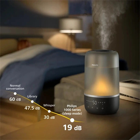 Philips PÁRÁSÍTÓ HU1510/03