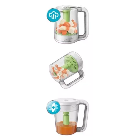 Philips AVENT KOMBINÁLT TURMIXGÉP PÁROLÓVAL SCF870/20