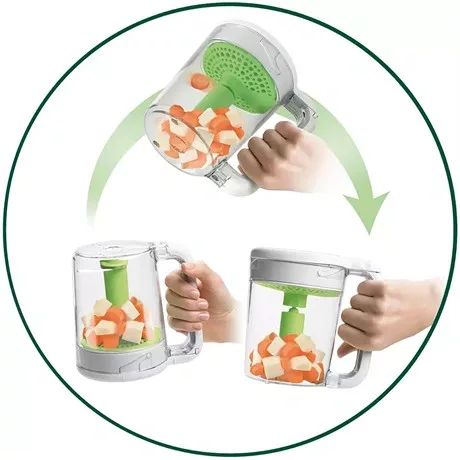 Philips AVENT KOMBINÁLT TURMIXGÉP PÁROLÓVAL SCF870/20