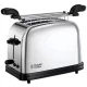 Russell Hobbs KENYÉRPIRÍTÓ 23310-57
