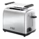 Russell Hobbs KENYÉRPIRÍTÓ 24080-56