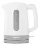 Sencor VÍZFORRALÓ 1,7 L SWK 1738WH