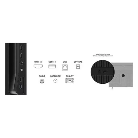 Tcl UHD GOOGLE SMART LED TV 43V6C