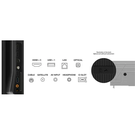 Tcl UHD GOOGLE SMART TV 55P655