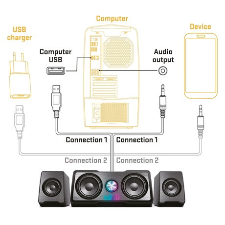 Yenkee HANGSZÓRÓ YSP 215BK